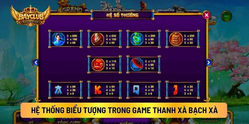 Hệ Thống Biểu Tượng Trong Game Thanh Xà Bạch Xà