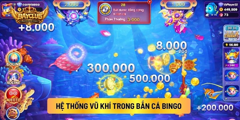 Hệ Thống Vũ Khí Trong Bắn Cá Bingo