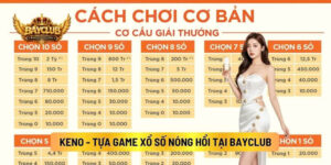 Keno - Tựa Game Xổ Số Nóng Hổi Tại BAYCLUB