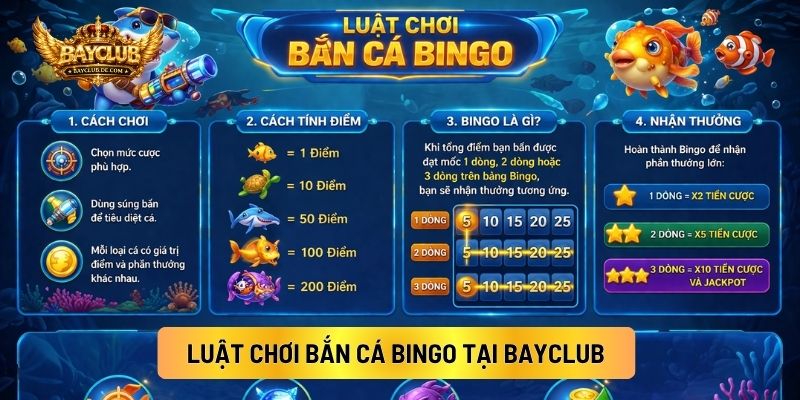 Luật Chơi Bắn Cá Bingo Tại BAYCLUB